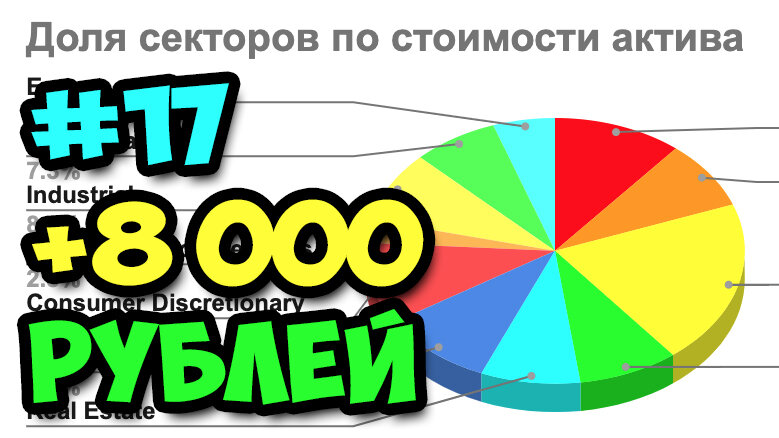 Округленная сумма пополнения.