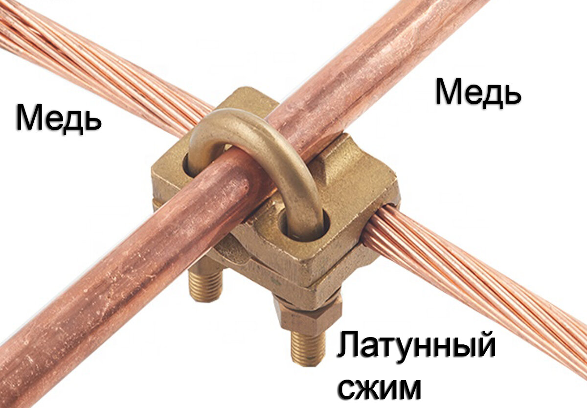 Соединение проводов молниезащиты
