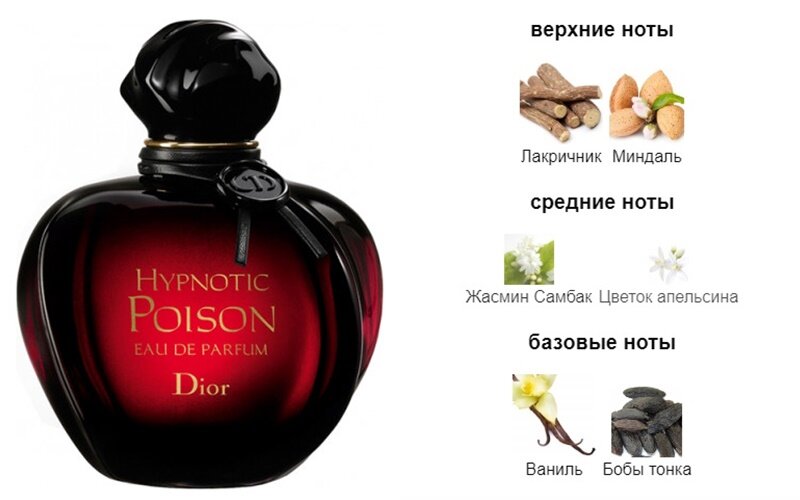 Hypnotic Poison Dior 1500 BonaModa