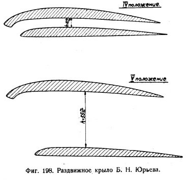 Варианты положения раздвижного крыла Б. Н. Юрьева. Часть вторая. 