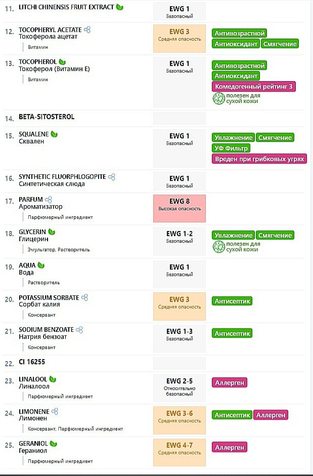 Состав скраба Bisou