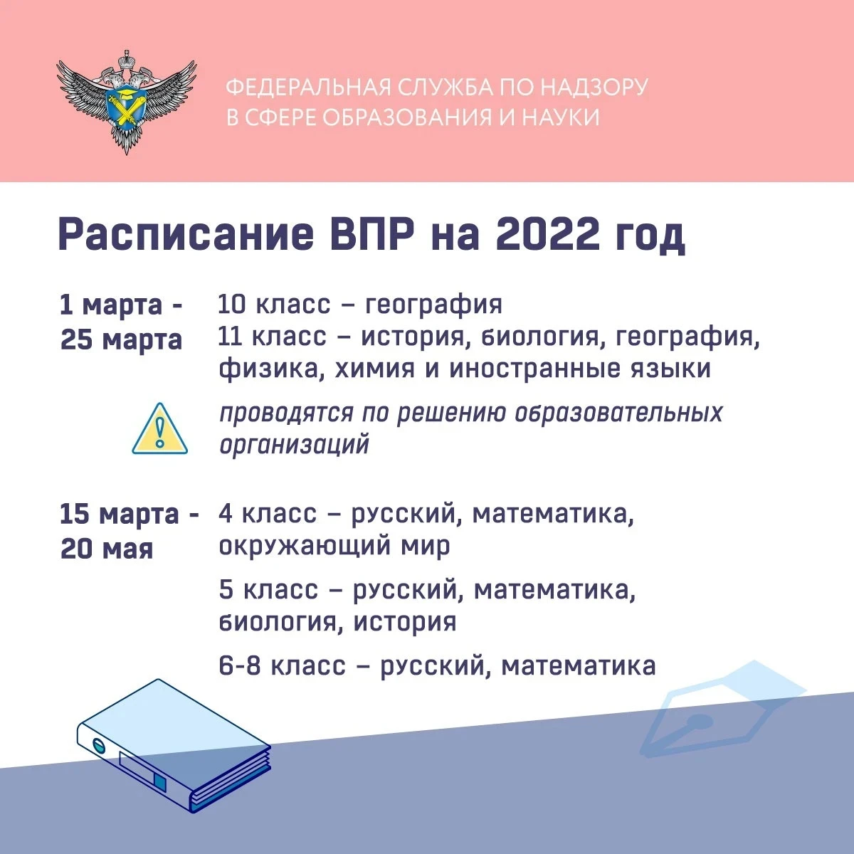 ВПР в 2022 году – что-то изменится? | Sapienti-sat | Дзен