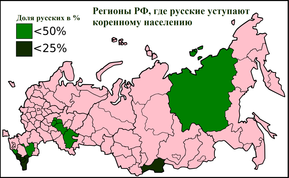 Сепаратизм регионов