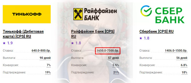 Самая щедрая реферальная программа у Райффайзен банка.