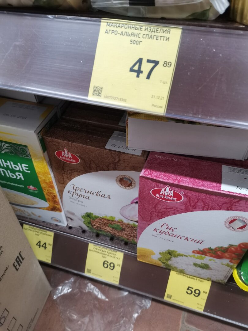 Продукты, которые я чаще всего покупаю в "Красное&Белое" из-за выгодной ...