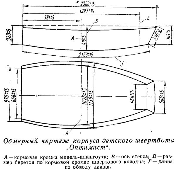 Лодка своими руками чертежи. Швертбот оптимист чертежи. Яхта оптимист чертежи. Лодка Тузик чертежи. Лодка Тузик из фанеры чертежи.