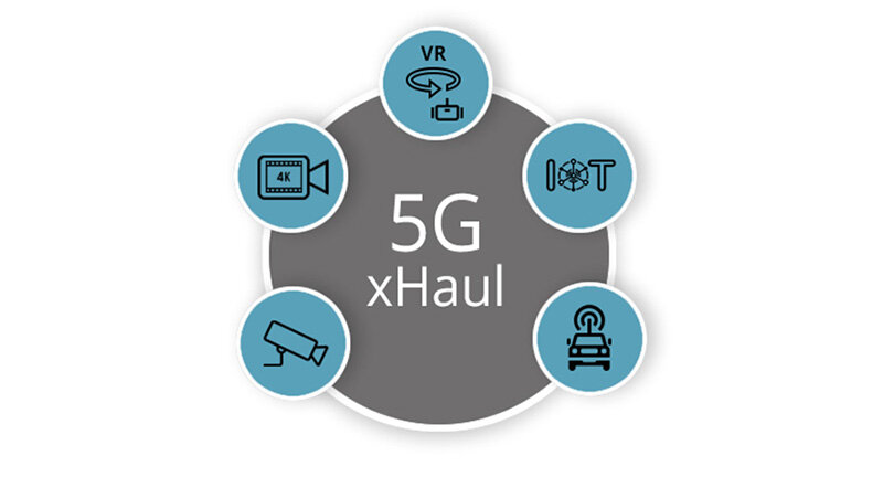 Cisco предоставит свою модель маршрутизаторов NCS 540