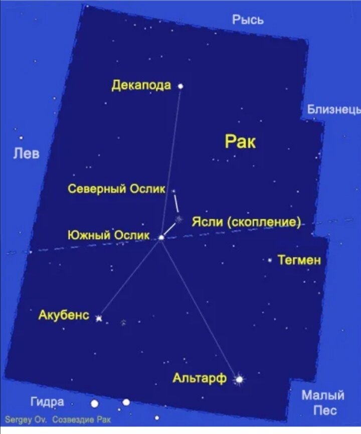 Созвездие рака звезды. Звё9ды в созвездиирака. Самая яркая звезда. Созвездие знак зодиака р.