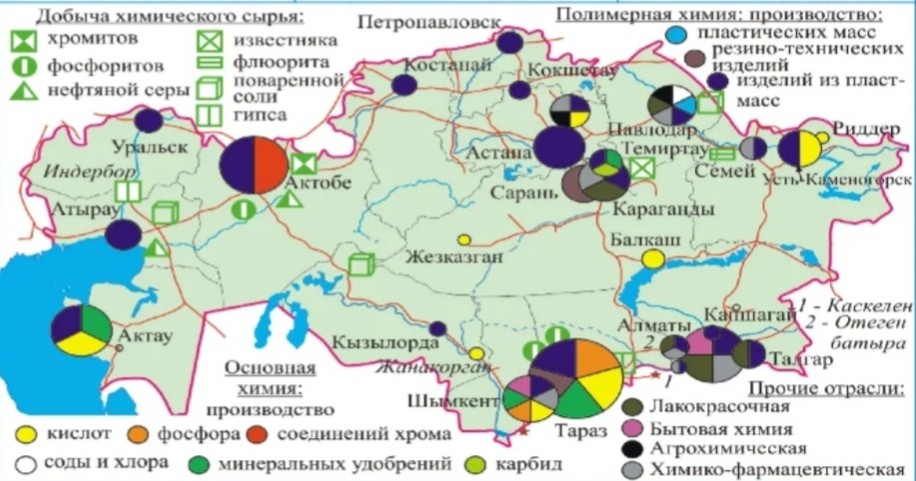 Химическая промышленность России 2022 - крупнейшие компании