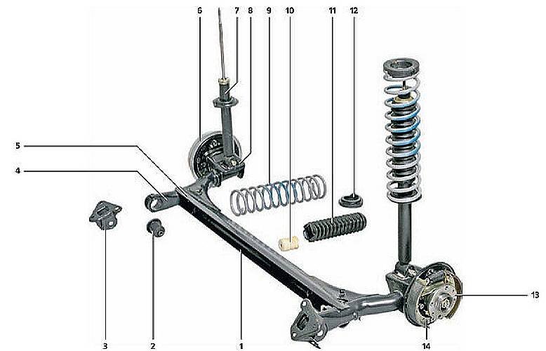 Ваз 2113 схема подвески
