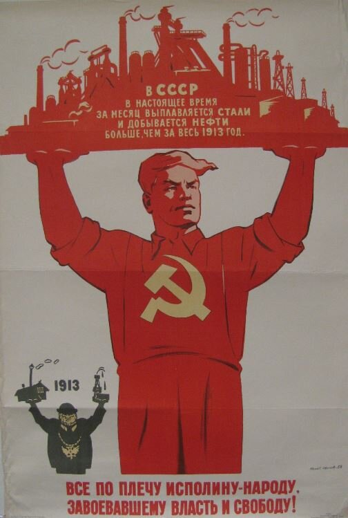 Советский плакат// Фрагмент статьи "Свобода: мечты и реальность"