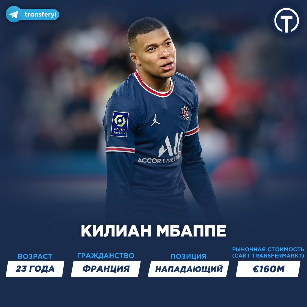 трансферные слухи лета 2023