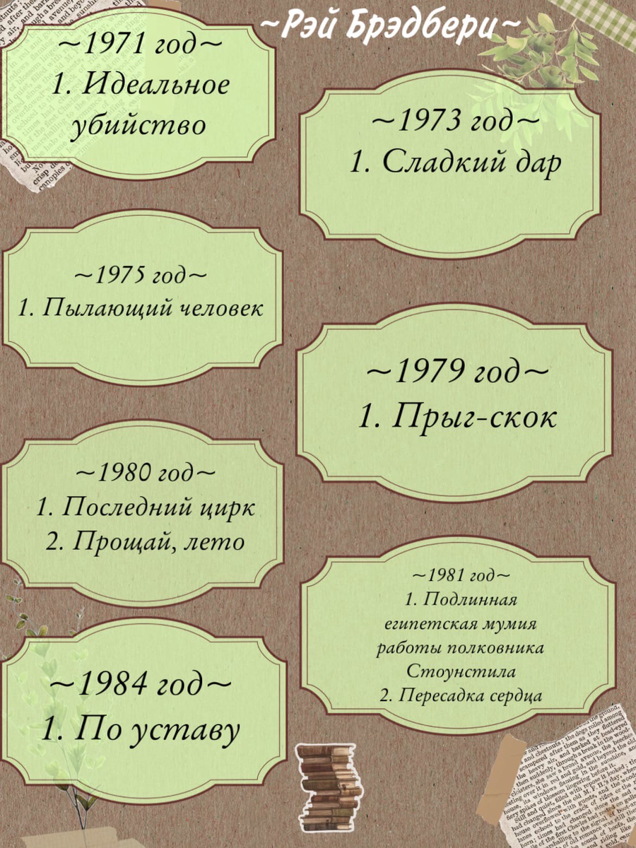 С 1971 по 1984 года
