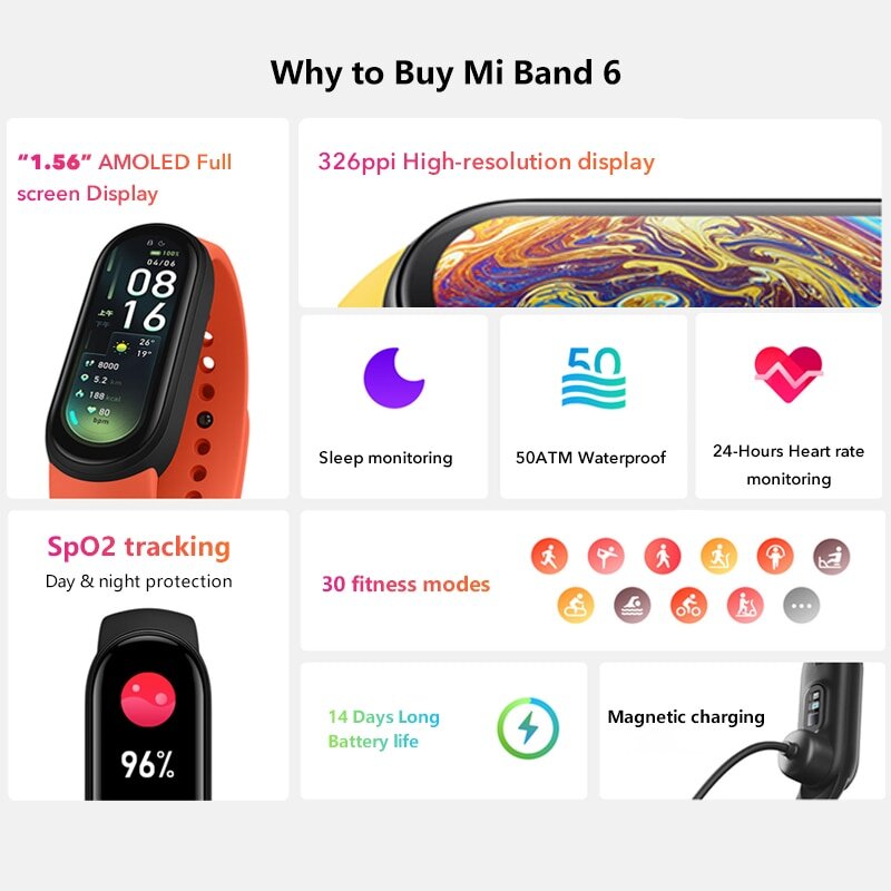 Смарт-браслет Xiaomi Mi Band 6 с глобальной версией, AMOLED, полноэкранный, SpO₂, кислород, кровь, пульс, фитнес-трекер, 5ATM, водонепроницаемый