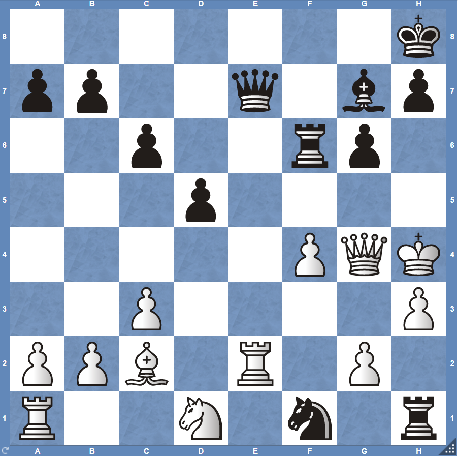 м2, ход черных