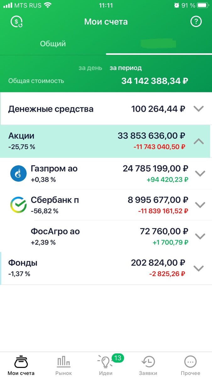 100 тысяч рублей заведены на счет