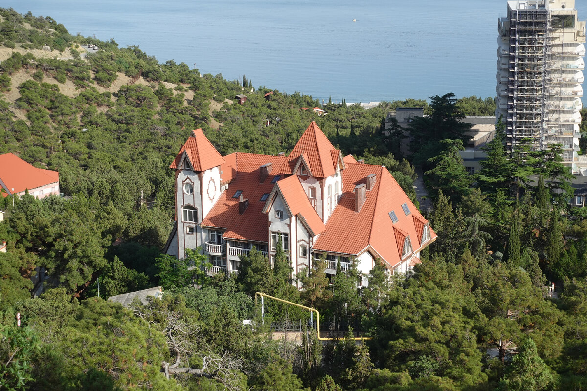 Князь Голицын отель Крым. Отель голицын новый свет