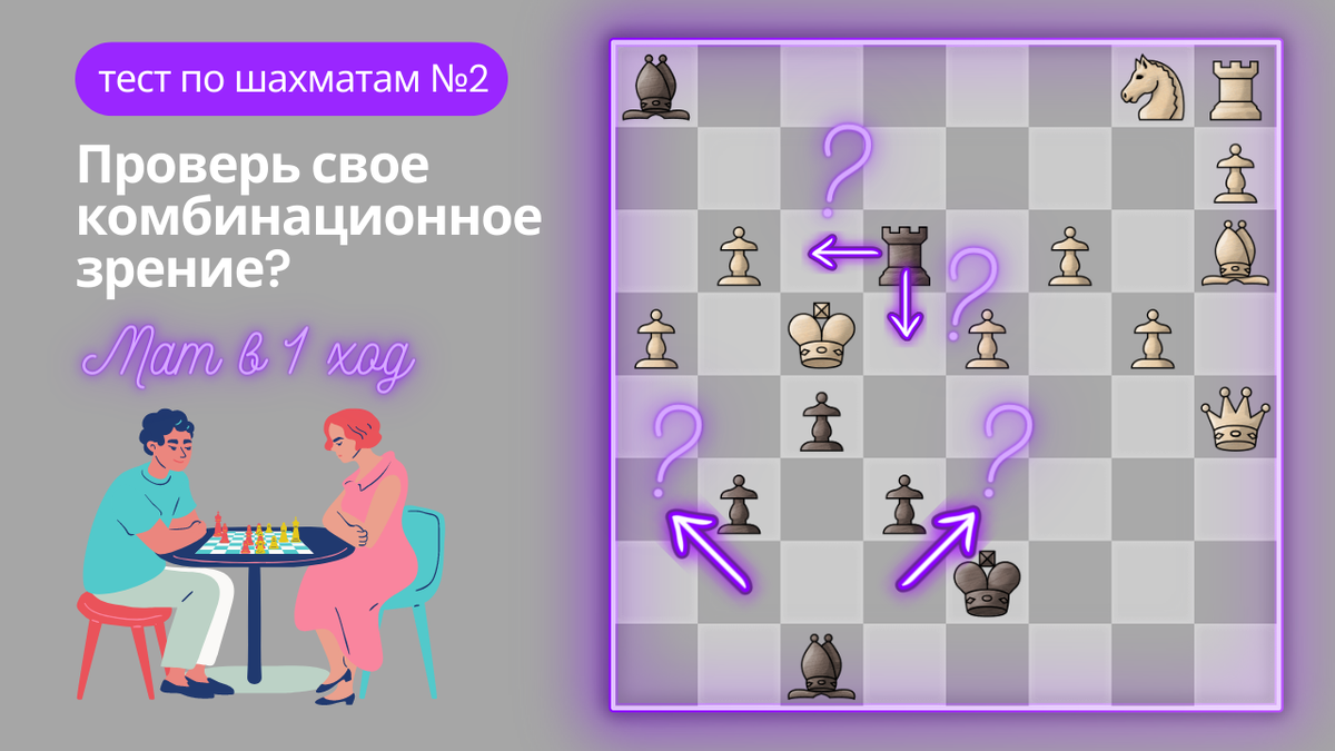 Тест: проверь свое комбинационное зрение | Alsuchess | Дзен