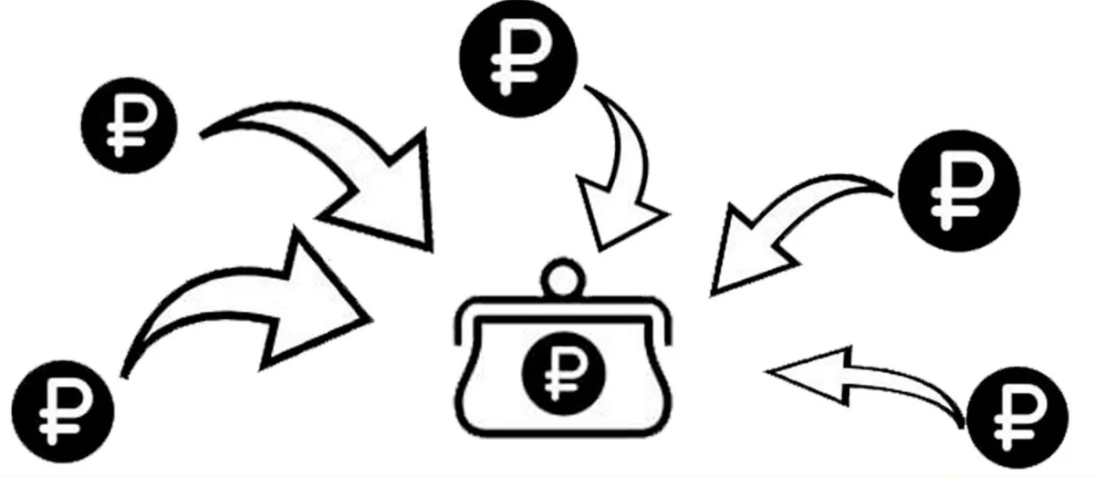 несколько источников дохода. источники дохода примеры. источники заработка. пассивный доход картинки. много источников дохода.