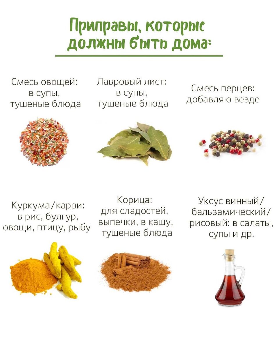 Какие специи добавляют в печень. Приправа для печени. Дефекты пряностей. Приправы для организма человека. Специи для печени куриной.