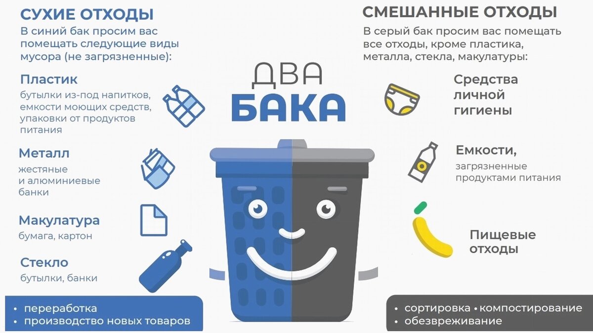 Проект баки 2