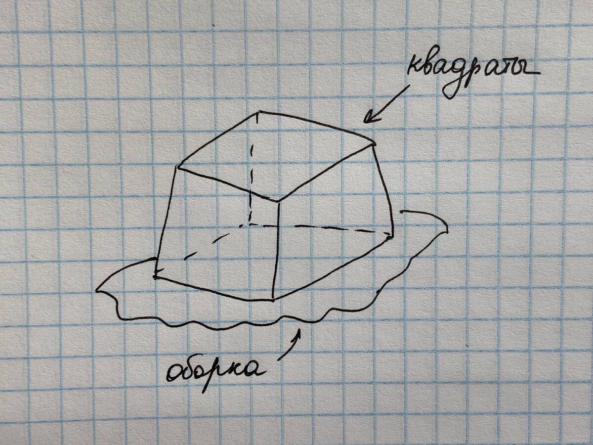 Панамки для срисовки