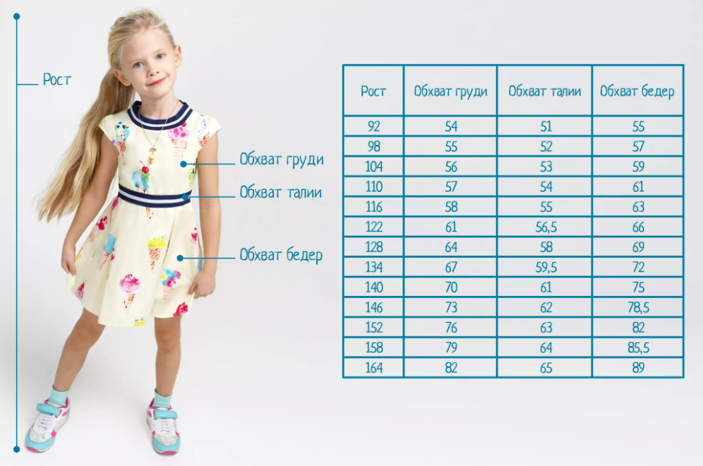 Фотография взята из источника myopttorg.ru