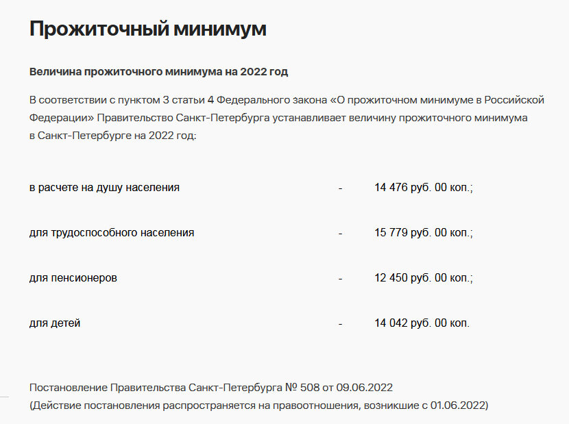 Скриншот с сайта gov.spb.ru