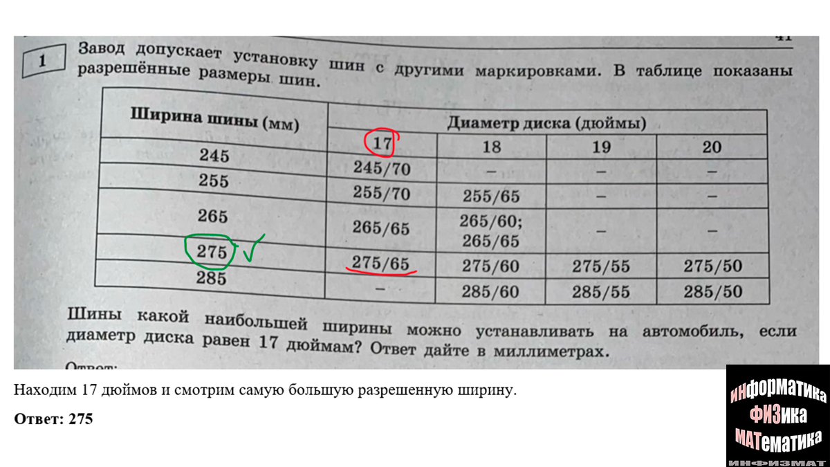 Ященко 2023 вариант 9 решение. ОГЭ математика 2023 Ященко 7 вариант. Шины ОГЭ математика 2023. ОГЭ по математике 9 класс 2023 Ященко. Задания с шинами ОГЭ математика.