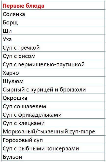 Первые блюда