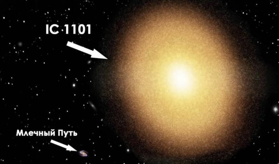 Сравнение нашей родной галактики с IC 1101