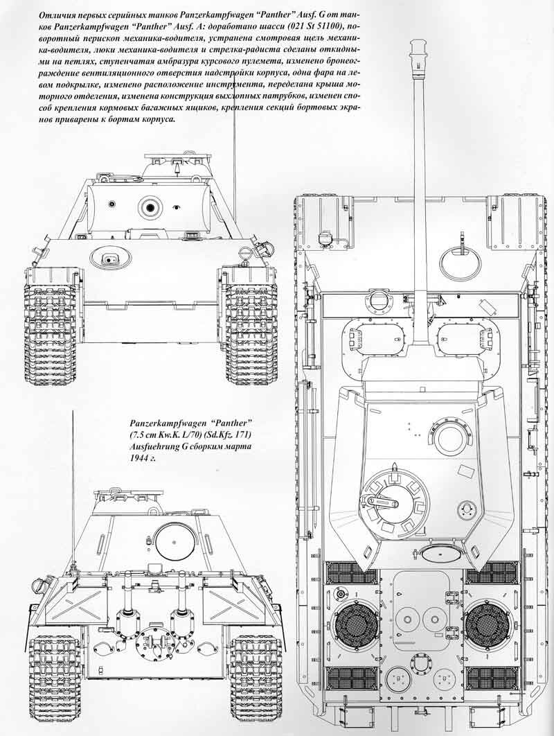 Танк "Пантера" ausf G