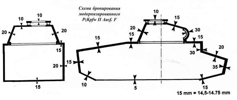 Пз 2 чертеж