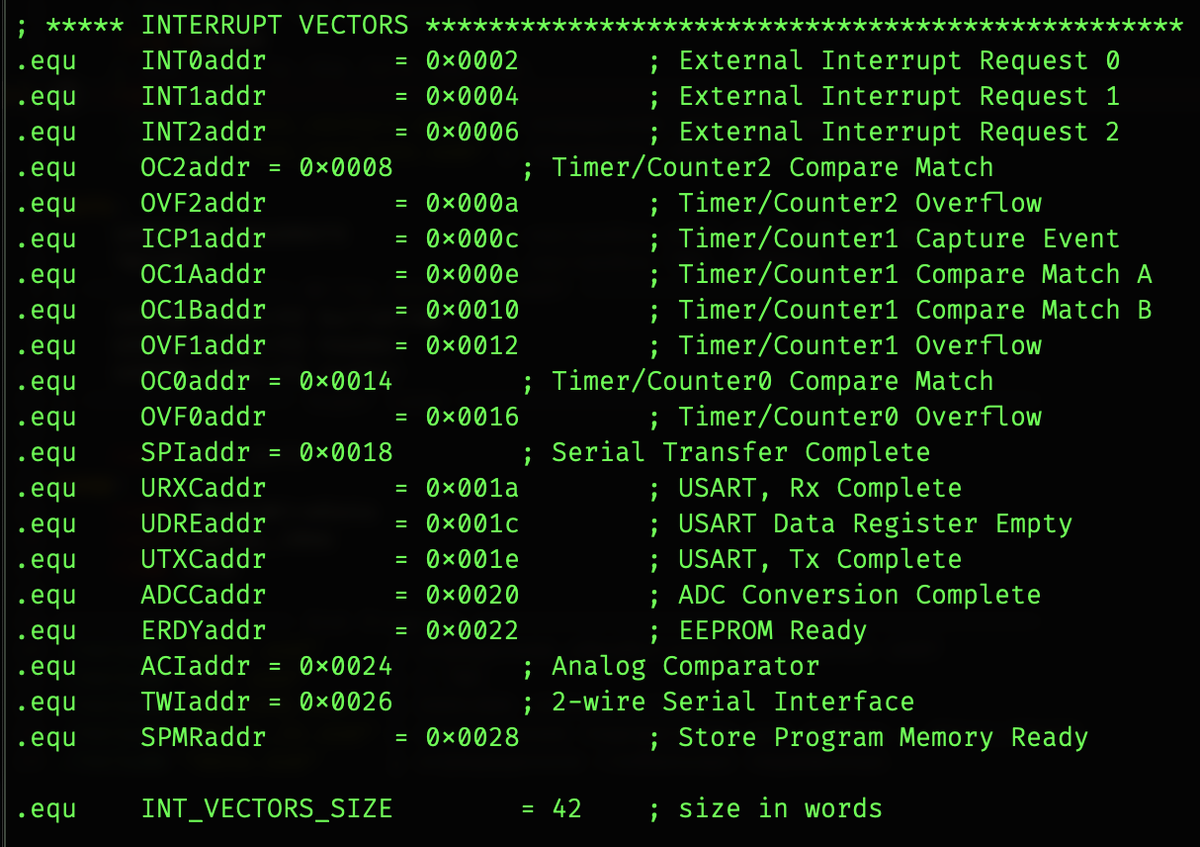 Рисунок 2.-векторы прерываний AtMega32