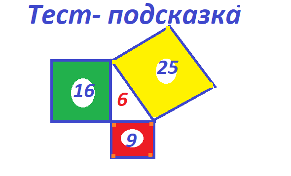 Тесты_математика