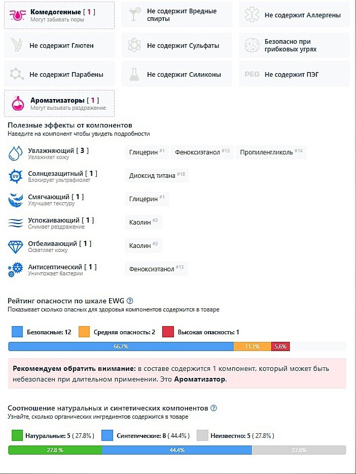 Полезные эффекты и оценка