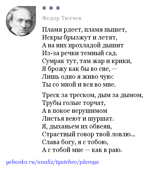 Брызжущий искрами как пишется. Брызжущий искрами как пишется