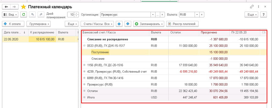 Платежный календарь в 1С 8.3 - настройки, формирование