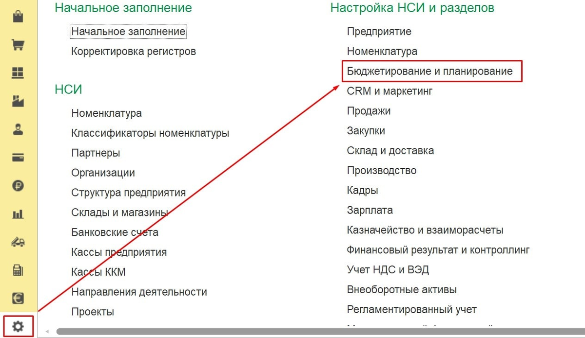 Планирование сборки и разборки продукции в 1С:ERP | EFSOL | Дзен