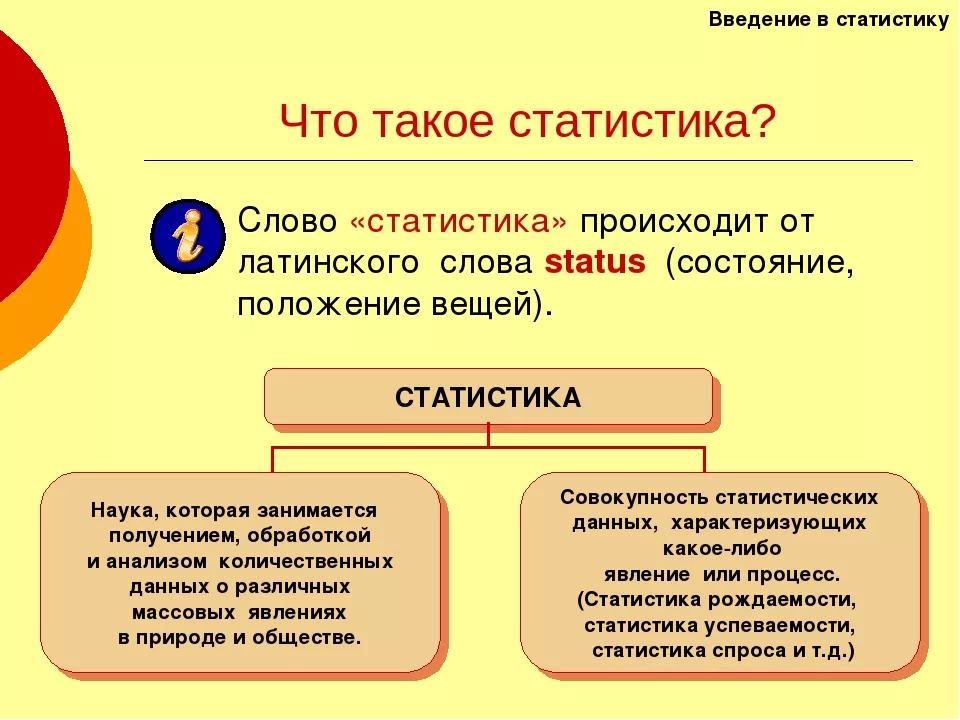 Статистический данные презентация. Статистика. Статистика это простыми словами. Статистика это своими словами. Стать.