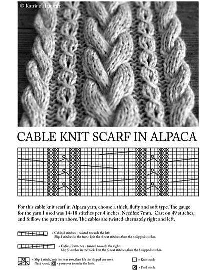   -   3-         , , ., , , ,    