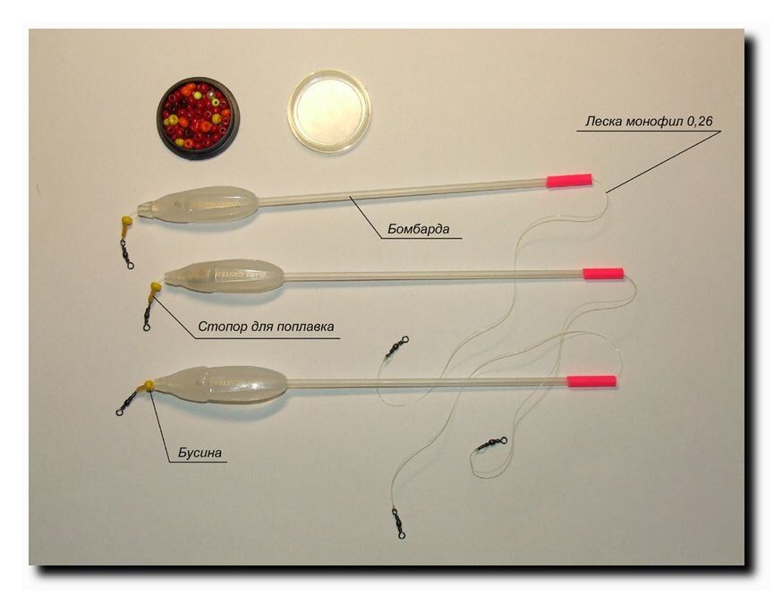 Ловля на бомбарду: устройство и монтаж. Техника ловли с бомбардой