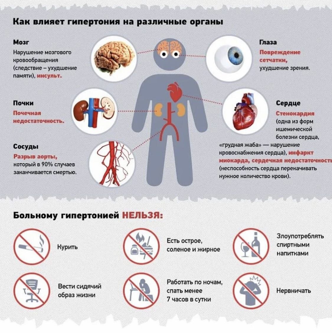 Почему человек высокий причины