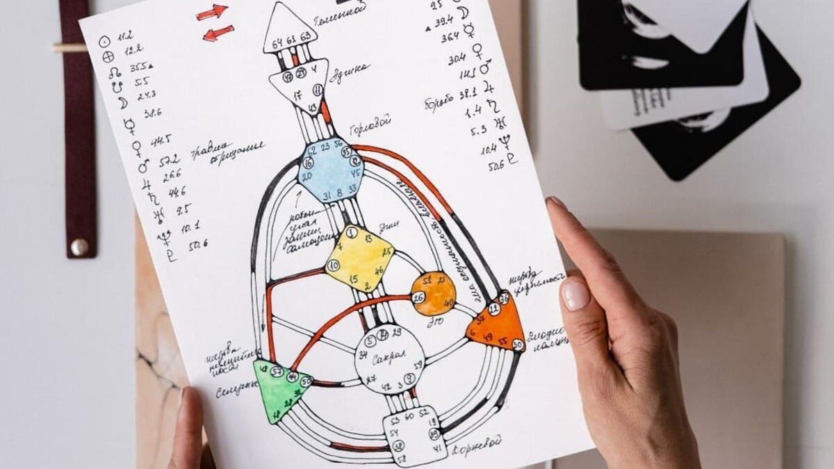 Подписывайтесь на канал!