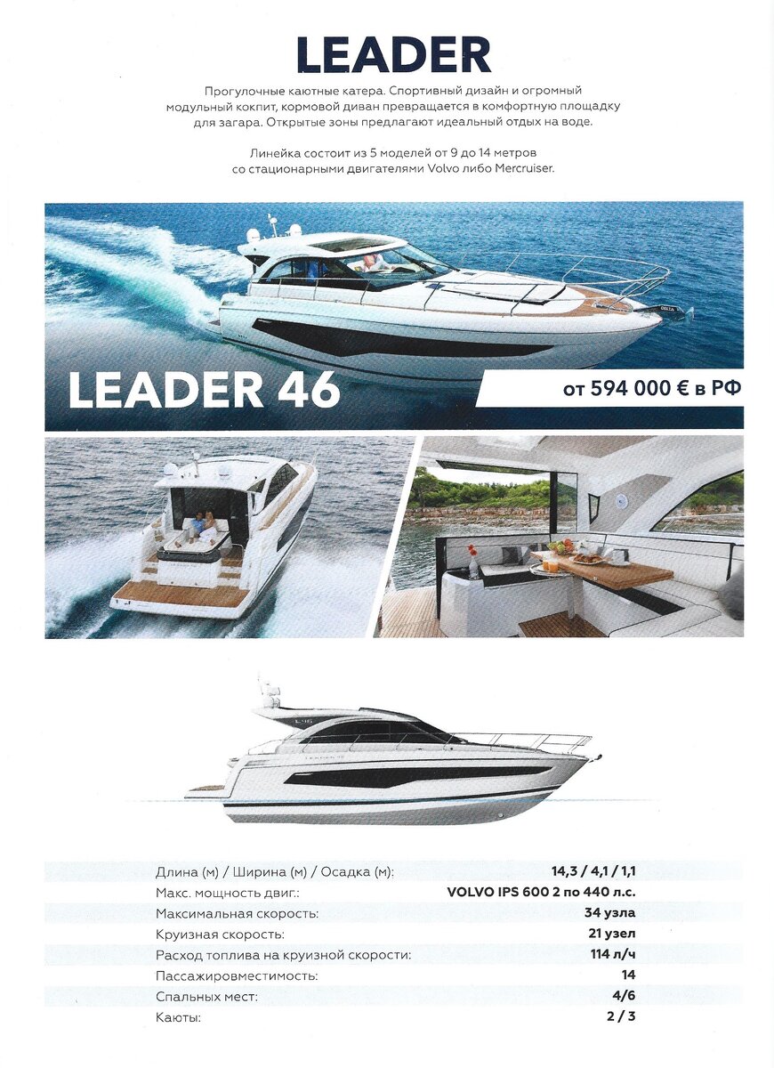 морской катер Jeanneau Leader 46