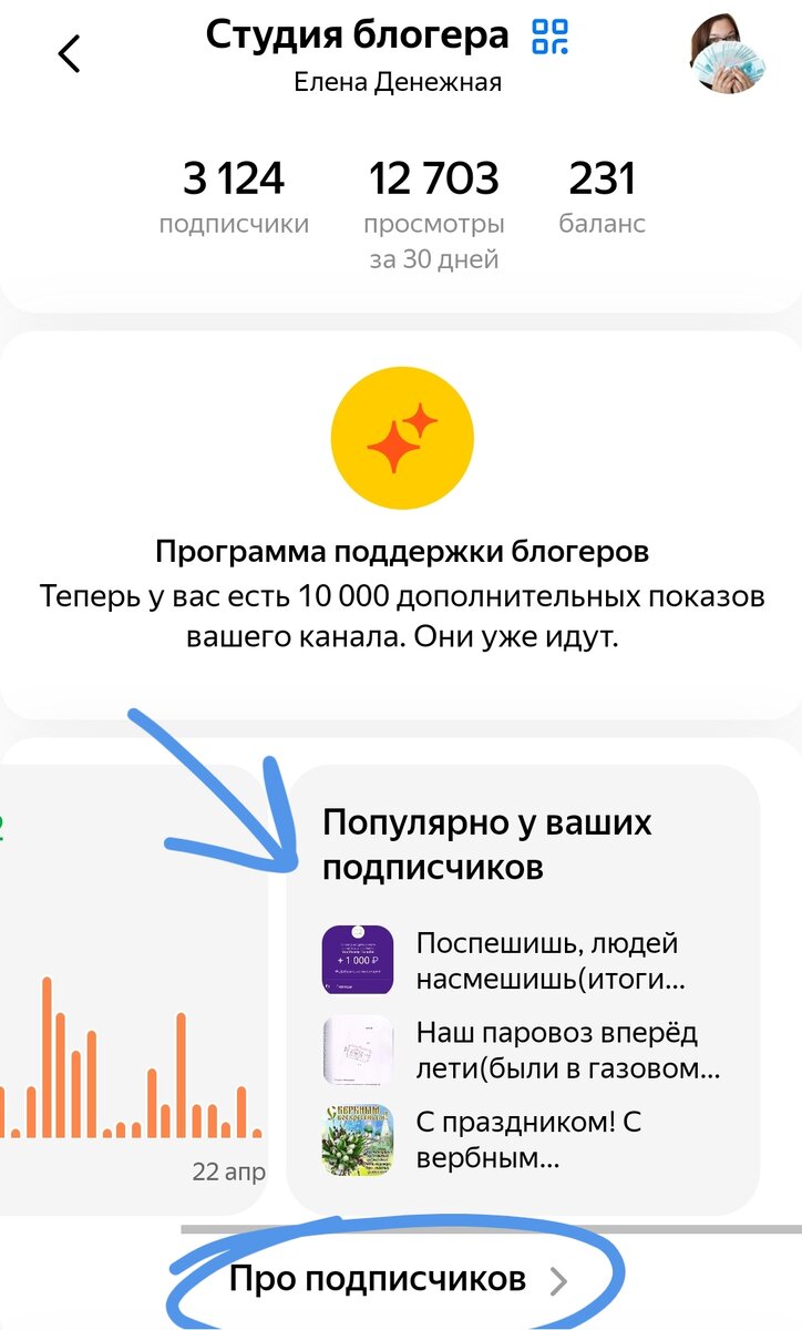 Дзен подписки где