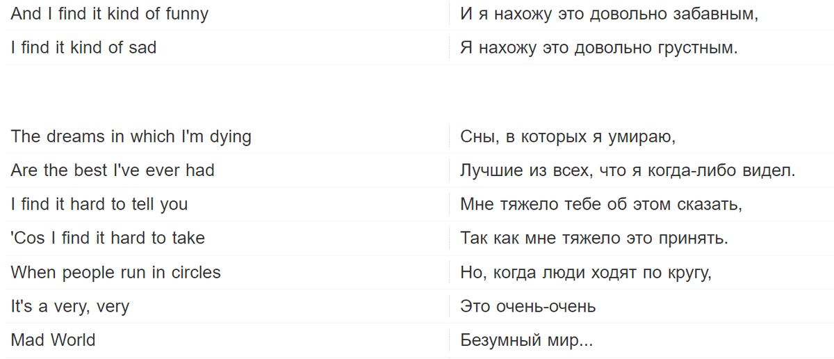 Источник перевода: https://www.amalgama-lab.com/songs/t/tears_for_fears/mad_world.html 