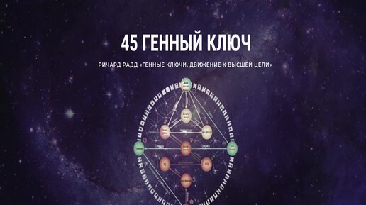 55 генный ключ. 45 Генный ключ. Генные ключи игра.