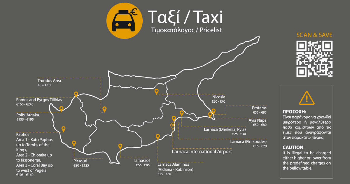 Картинка с ценами на такси от аэропорта Ларнаки. Актуальна на июнь 2022 года. Свеженькую версию можно получить на сайте аэропорта