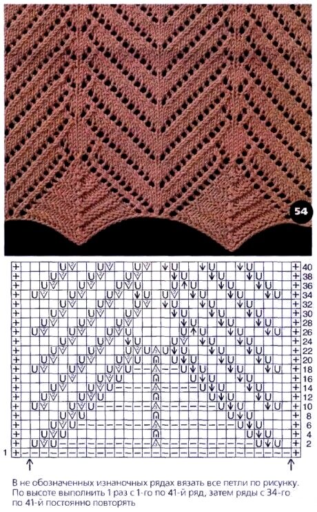 Подборка схем для вязания ажурной каймы спицами
